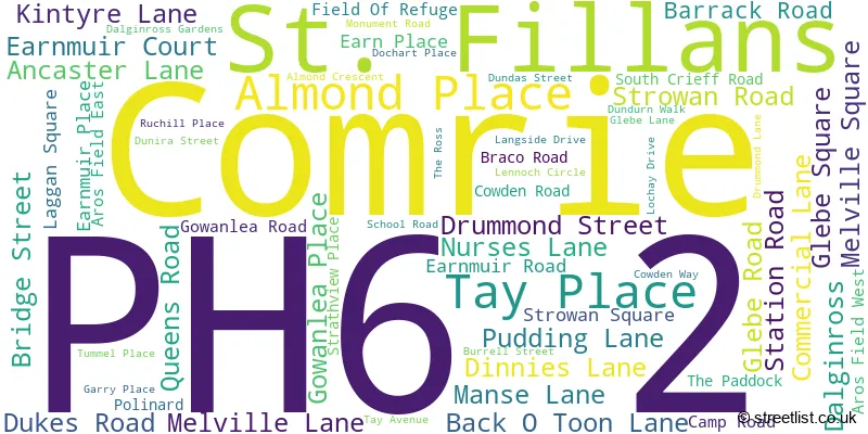 A word cloud for the PH6 2 postcode